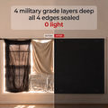 Black Out Any Window, Gaps And All, with Darkle Military Grade Shield