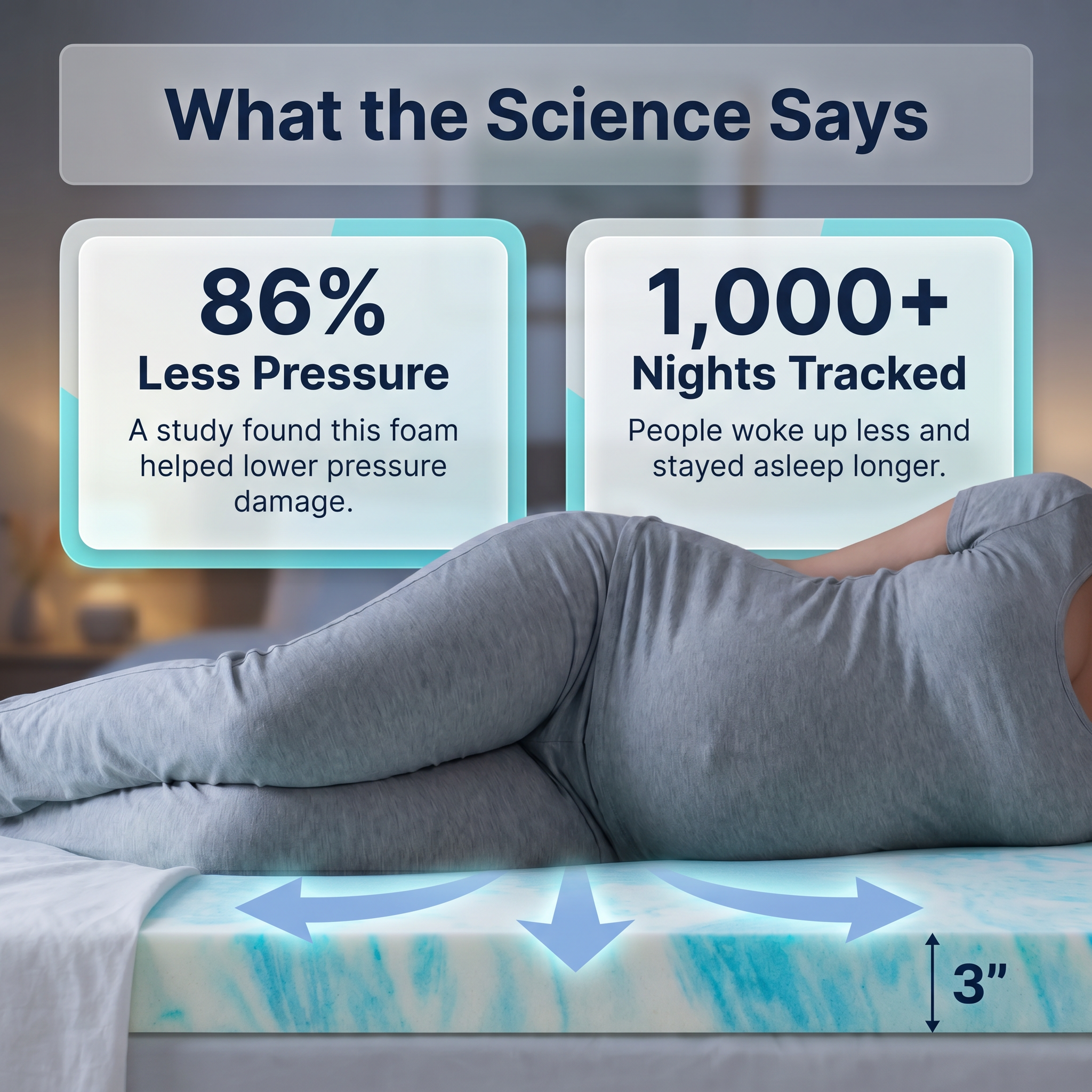 Cuddle Pregnancy Mattress Topper