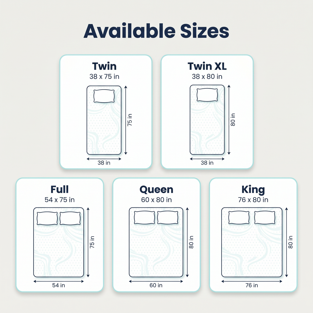 Cuddle Pregnancy Mattress Topper