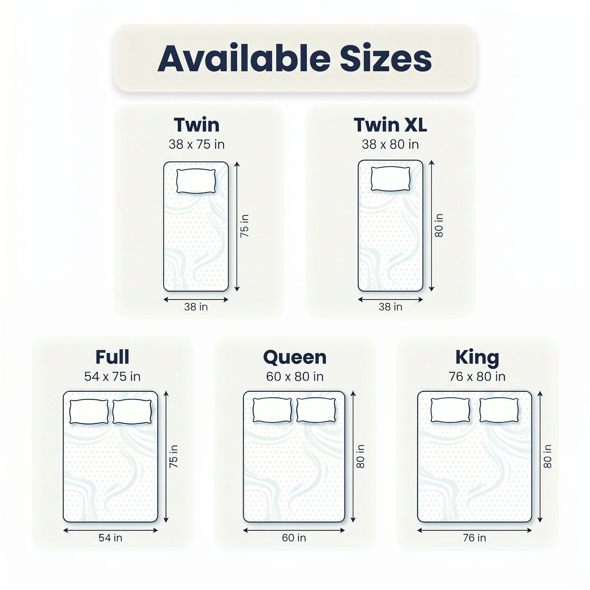 Cuddle Pregnancy Mattress Topper